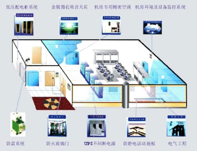 北京创伟高科技电子技术有限公司:为何成为行业领军者